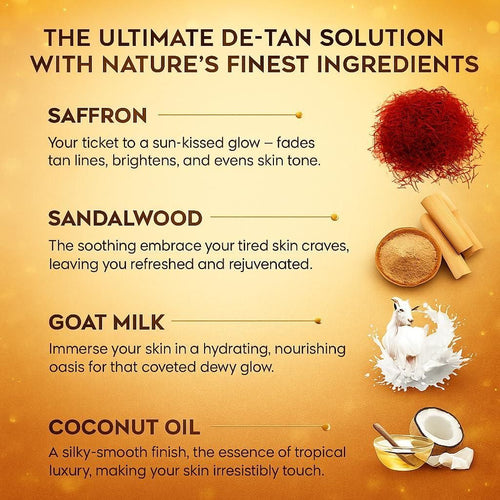 Tan Removal Soap with Sandalwood & Saffron – Natural Skin Brightening Bath Soap (100g x 2)